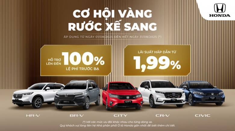 Mua xe Honda nhận ngay ưu đãi lên đến 100% phí trước bạ