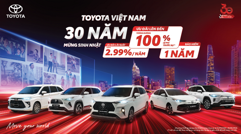 Toyota Việt Nam bán hơn 5.400 xe trong tháng 8/2025