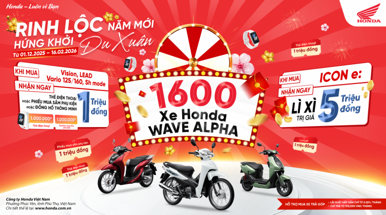 “Rinh lộc năm mới – Hứng khởi du xuân” cùng Honda Việt Nam