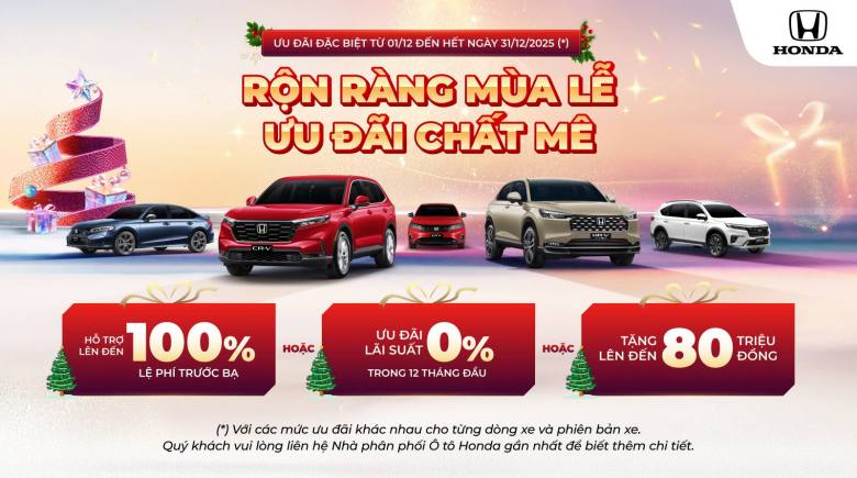 Honda Việt Nam tung ưu đãi lớn cuối năm, đồng loạt khuyến mại và hỗ trợ đổi xe mới