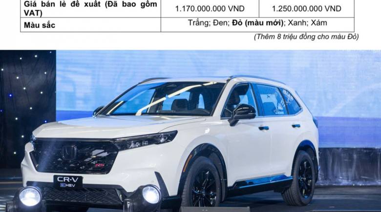 Honda CR-V e:HEV chốt giá từ 1 tỷ 170 đồng