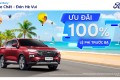 Ford Việt Nam ưu đãi 100% lệ phí trước bạ cho Territory và Ranger Wildtrak