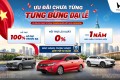 Honda City được hỗ trợ 100% lệ phí trước bạ và lãi suất 0% trong tháng 9
