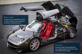 Siêu xe 40 tỷ Pagani Huayra: Độc đến cỡ nào ?