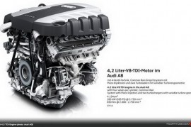 Audi sắp có thêm động cơ V8 hoàn toàn mới