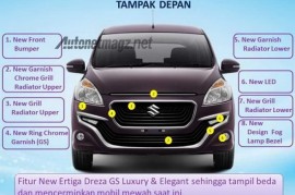 Suzuki Ertiga ra mắt phiên bản Dreza cao cấp