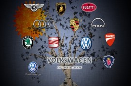 Những tập đoàn xe hơi nào lớn nhất thế giới?