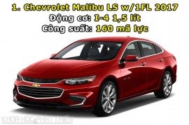 10 chiếc sedan yếu nhất thế giới