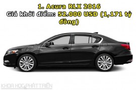 Top 10 xe hơi sang chảnh có giá dưới 100.000 USD