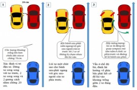 Cách đỗ xe song song dễ dàng chưa đến một phút