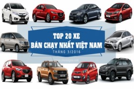 Top các mẫu xe bán chạy nhất tại Việt Nam trong 3/2016