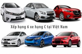 Xếp hạng 6 mẫu sedan phân khúc hạng C trong tháng 11/2015 tại Việt Nam