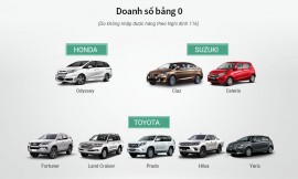 Những mẫu ôtô ít khách nhất tháng 5 tại Việt Nam