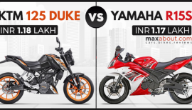 So sánh KTM Duke 125 vs Yamaha R15S