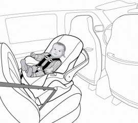 Ghế ô tô cho trẻ em - Rất nguy hiểm nếu dùng sai