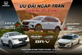 “Ưu đãi ngập tràn – Sắm xế dễ dàng” cùng Honda Việt Nam trong tháng 10