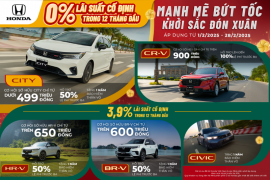 Honda ưu đãi khủng dành cho xe sản xuất năm 2024