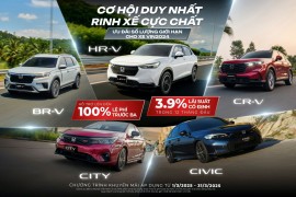 Honda kéo dài ưu đãi thuế phí cho xe VIN 2024 hết tháng 3/2025