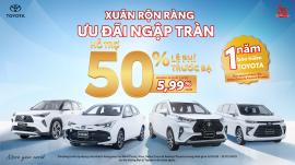 Toyota tiếp tục ưu đãi lệ phí trước bạ trong tháng 3/2025