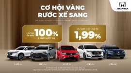 Mua xe Honda nhận ngay ưu đãi lên đến 100% phí trước bạ