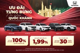 Honda Việt Nam tung ưu đãi lớn và hỗ trợ đổi xe trong tháng 9/2025