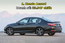 Top 10 ôtô hút khách nhất tại Mỹ tháng 5/2017