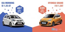 [Infographic] So sánh Hyundai Grand i10 mới và Kia Morning được lắp ráp tại Việt Nam