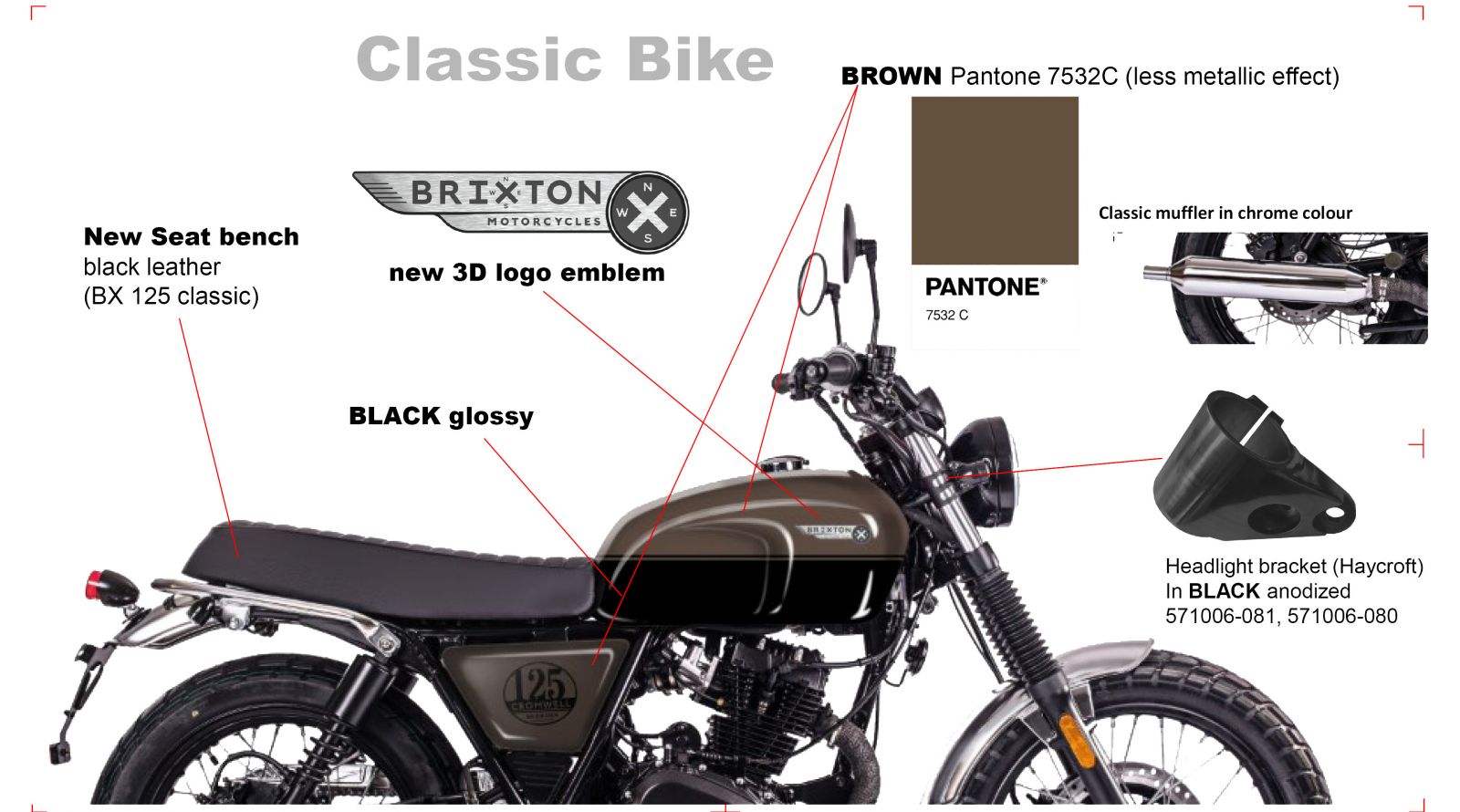 Đánh giá xe Brixton BX 150 Classic mô tô cổ điển giá rẻ cám giác lái ổn  thiết kế đẹp